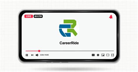 careerride aptitude|Iba pa.